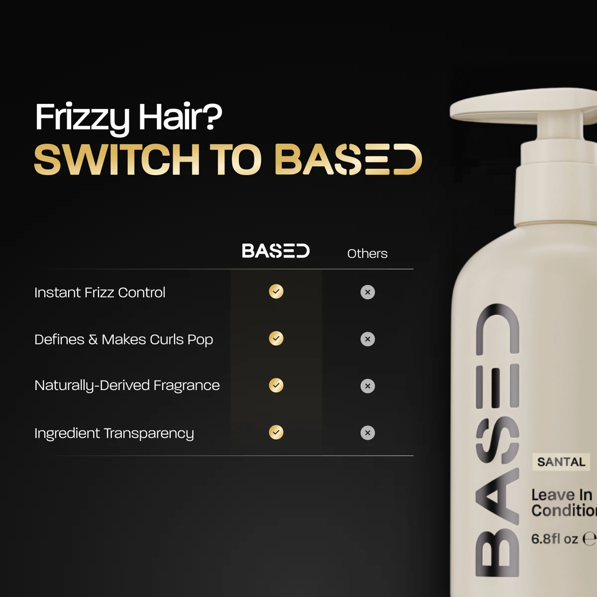 Leave-In Conditioner for Frizz Control